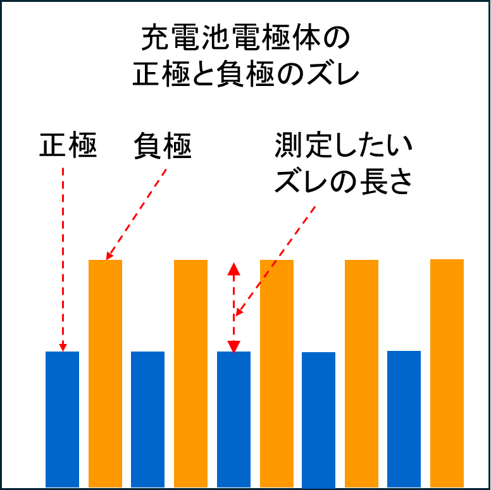モバイルバッテリ_模式図.png