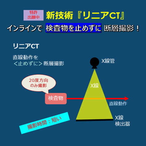 リニアCT.png