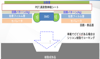 Aluminum casting cross section_cst.jpg